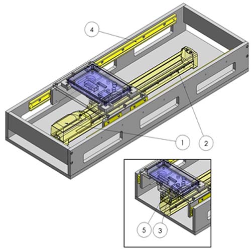 Anwedungsbeispiel Arretierung von Werkstückträgern mit Kurvenrollen mit Achsbolzen