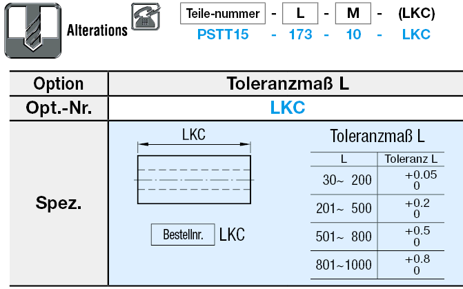 Edelstahlrohre/Dickwandig/Einseitig mit Außengewinde/Beidseitig mit Außengewinde:Verwandte bildanzeige