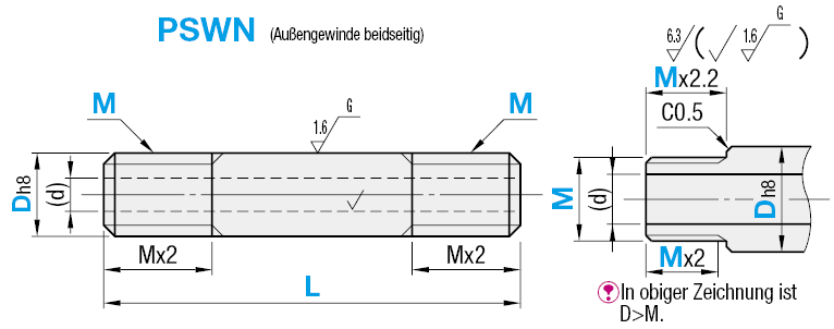 Edelstahlrohre/Dickwandig/Einseitig mit Außengewinde/Beidseitig mit Außengewinde:Verwandte bildanzeige