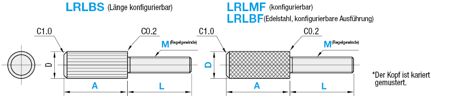 Lange Rändelschrauben/Gewindelänge konfigurierbar:Verwandte bildanzeige
