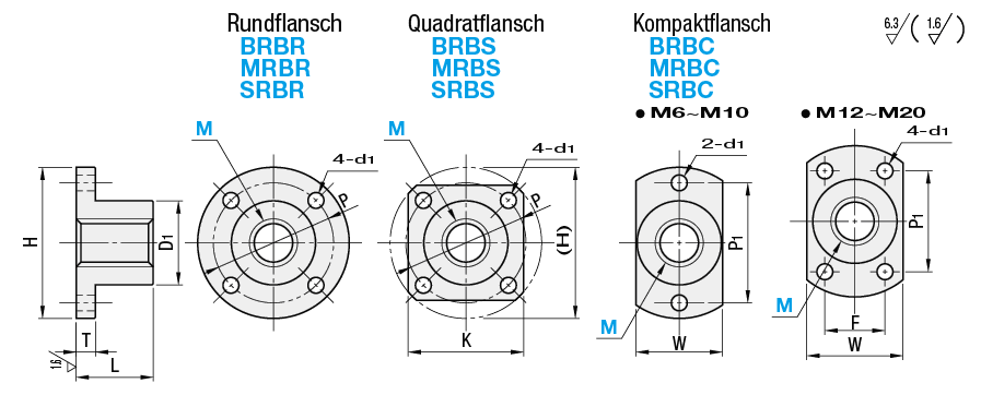 Flanschhalter/Quadratisch/Rund:Verwandte bildanzeige