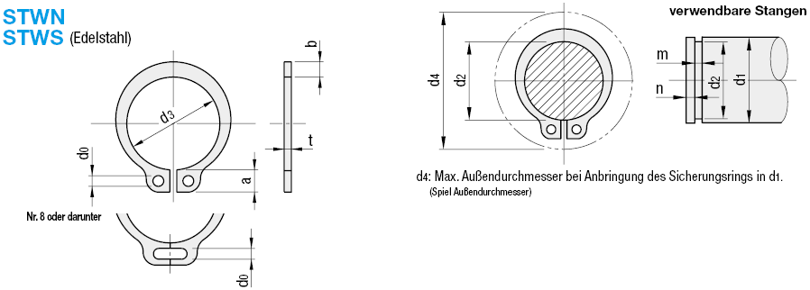 Sicherungsringe/Außen/C-Ausführung:Verwandte bildanzeige