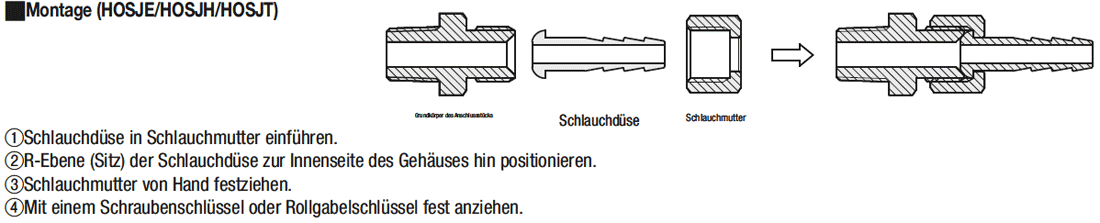 Fittings für Schläuche/Nippel/Mit Gewinde/Mit Haltebund:Verwandte bildanzeige