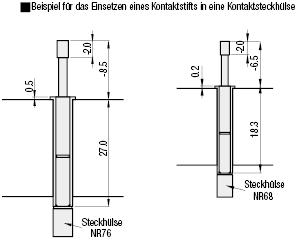 Federkontaktstifte/Serien NP45S3SF/NP45S3:Verwandte bildanzeige