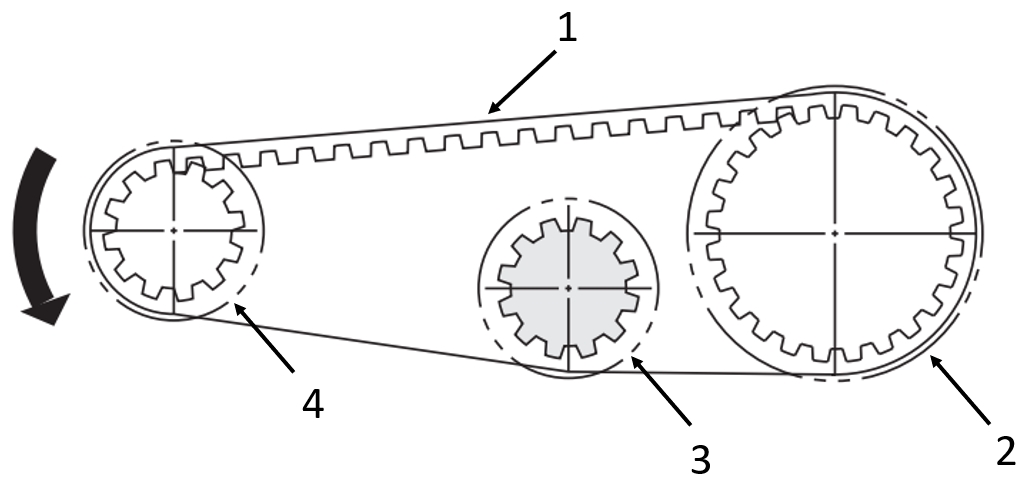 Anwendungsbeispiel Synchonriementrieb - Synchronriemenscheiben mit Bordscheibe - Spannrolle mit Bordscheibe - Synchronrienen spannen