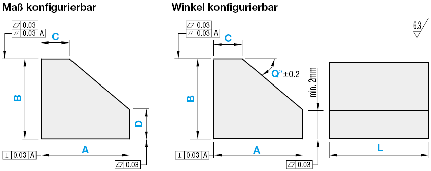 Stahlkeile:Verwandte bildanzeige