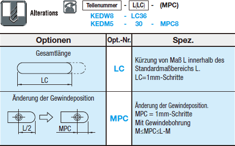 Passfedern – mit Gewindebohrung:Verwandte bildanzeige