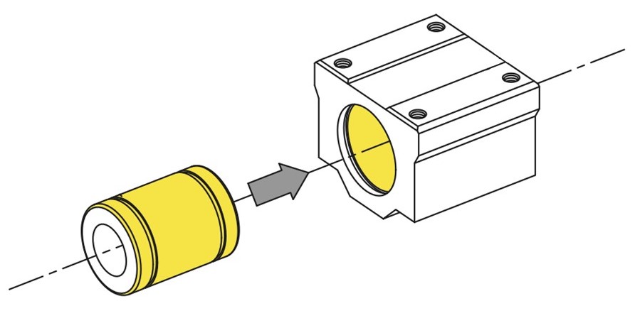 Linearkugellager - Linearlager - Kugelumlaufbuchse - Kugelumlaufbuchsen - Linearlagereinheit - Linearlagereinheiten - Kugelbuchse - Kugelbuchsen