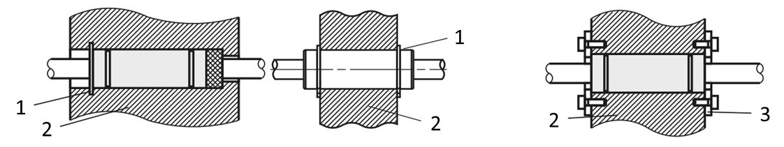Linearkugellager - Linearlager - Kugelumlaufbuchse - Kugelumlaufbuchsen - Linearlagereinheit - Linearlagereinheiten - Kugelbuchse - Kugelbuchsen