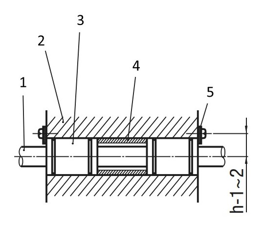Linearkugellager - Linearlager - Kugelumlaufbuchse - Kugelumlaufbuchsen - Linearlagereinheit - Linearlagereinheiten - Kugelbuchse - Kugelbuchsen
