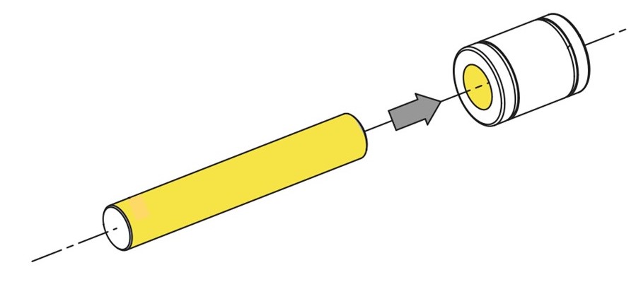 Linearkugellager - Linearlager - Kugelumlaufbuchse - Kugelumlaufbuchsen - Linearlagereinheit - Linearlagereinheiten - Kugelbuchse - Kugelbuchsen