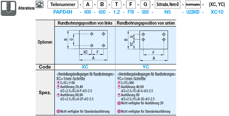 Lackierte Platten/Mit Bohrungen:Verwandte bildanzeige