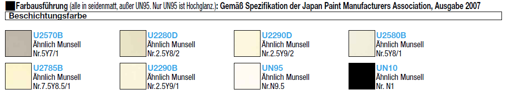 Lackierte Platten/Mit Bohrungen:Verwandte bildanzeige