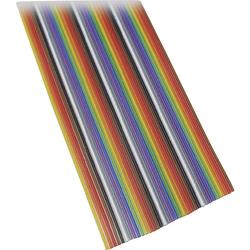 Bandkabel