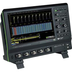 HDO4054A digital