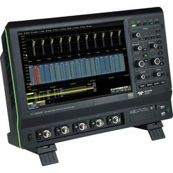 HDO4024A digital