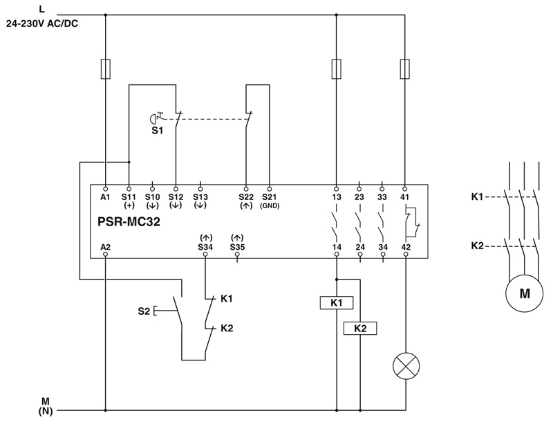 Sicherheitsrelais, PSR-MC32