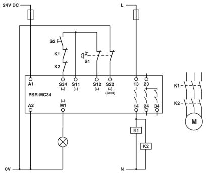 Sicherheitsrelais, PSR-MC34