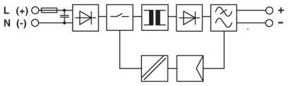 Netzteil, primärgetaktetes STEP-POWER-Netzteil, STEP-PS