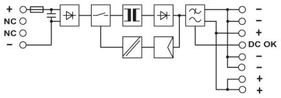 DC / DC-Wandler, MINI-PS