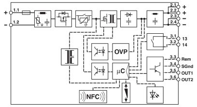 DC / DC-Wandler, QUINT4-PS