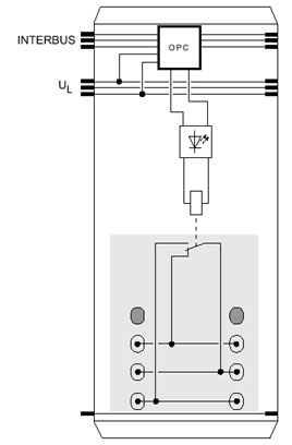 Inline-Terminal, Relaisklemme, IB IL