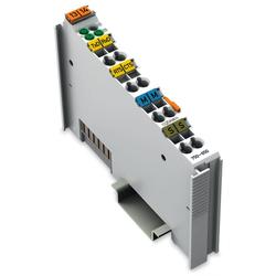 Serielle SPS- Serielle Schnittstelle