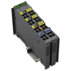SPS 3-phasig Leistungsmesser