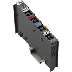 SPS-Encoder- Schnittstelle