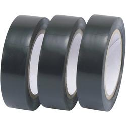 Klebeband-Set