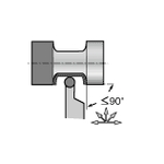 T-MAX Schaftwerkzeuge für Keramikplatten Tipps