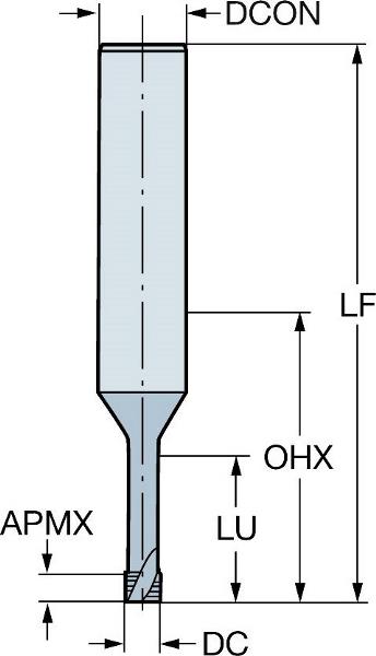 SANDVIK CoroMill Plura Gewindefräser mit 45° Fase
