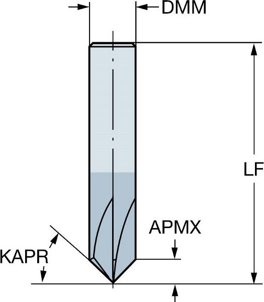 SANDVIK CoroMill Plura Vollhartmetall-Schaftfräser zum Fasenfräsen