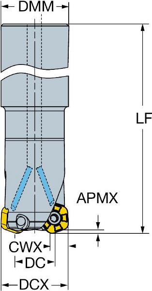 SANDVIK CoroMill 419 Planfräser