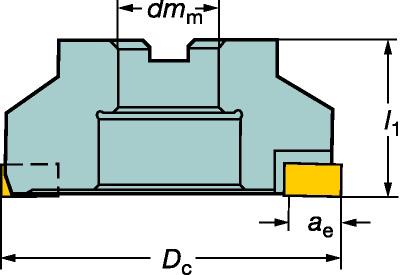 SANDVIK ModulMill Planfräser