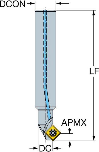 SANDVIK CoroMill 495 Fasenfräser
