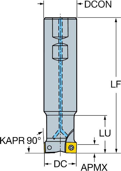 SANDVIK CoroMill 490 Vierkant-Schulterfräser
