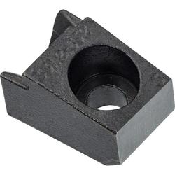 SANDVIK Pad-Schuh