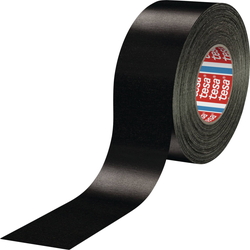 Stoffband tesa