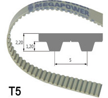 Zahnriemen / Megapower / T, AT, MXL, L / PUR / Zugstrang Aramid