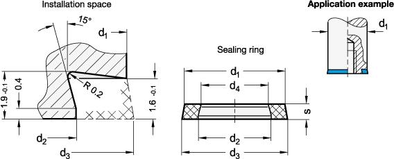Ringe, Hygienic Design